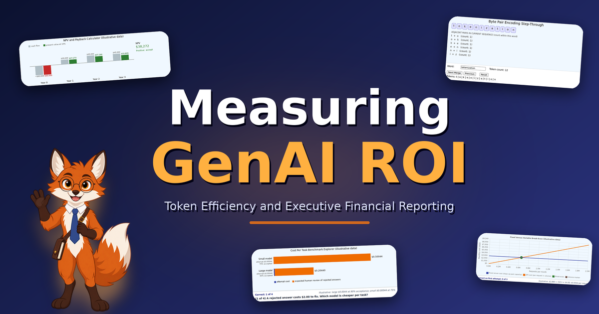 Measuring GenAI ROI cover