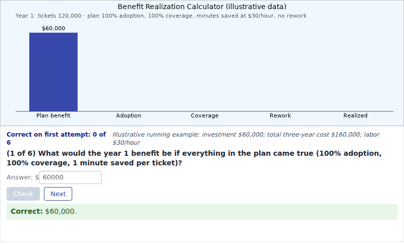 Benefit Realization Calculator