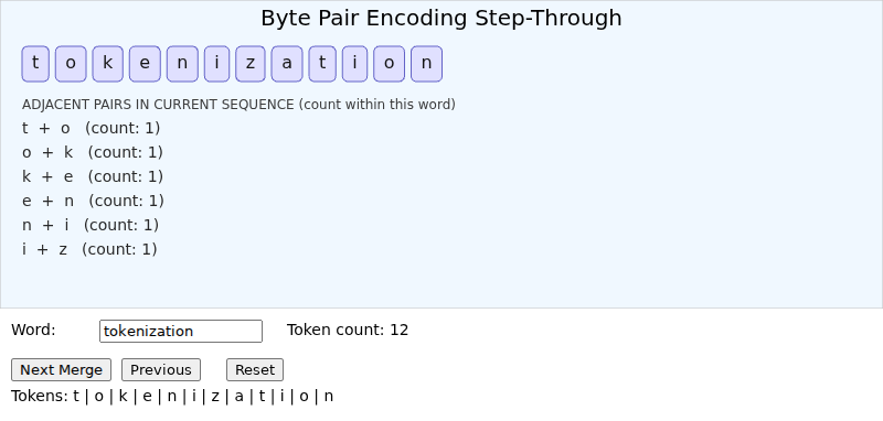 Byte Pair Encoding Step-Through