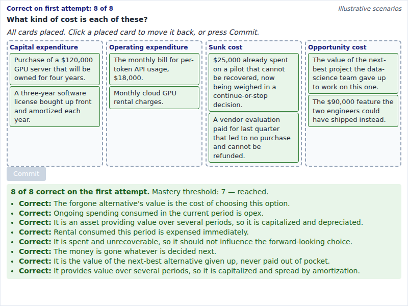 Cost Concept Classifier