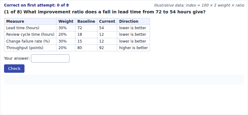 Developer Productivity Index Builder
