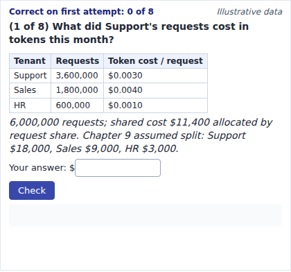 Multi-Tenant Cost Allocator