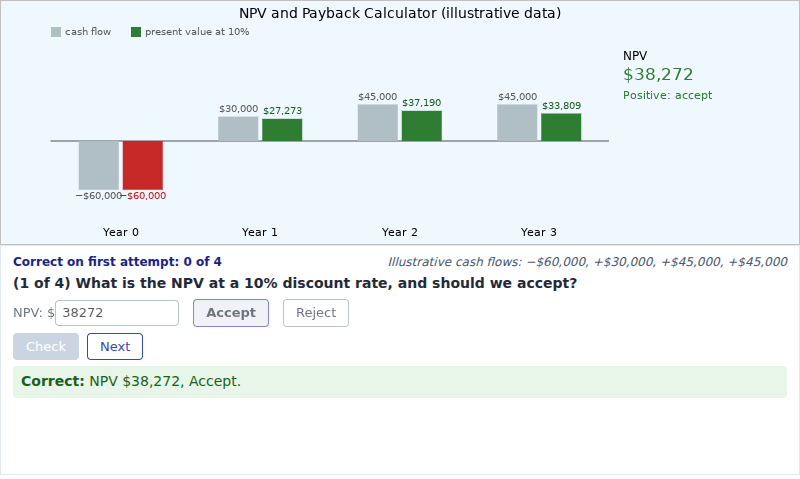 NPV and Payback Calculator