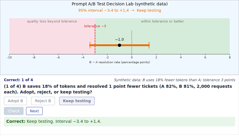 Prompt A/B Test Decision Lab