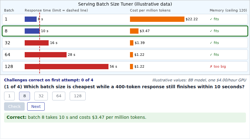 Serving Batch Size Tuner